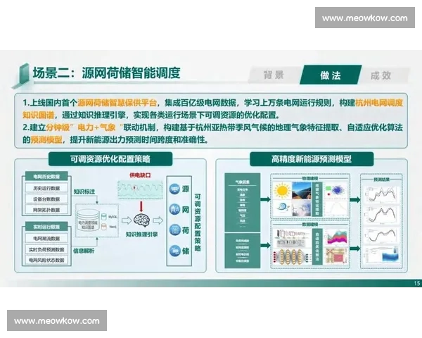 科学管理理论与实践在现代企业发展中的应用与创新探索