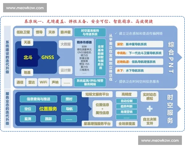 跨界合作驱动创新生态构建与多领域资源融合发展的全新路径探索 跨界合作驱动创新生态构建与多领域资源融合发展的全新路径探索